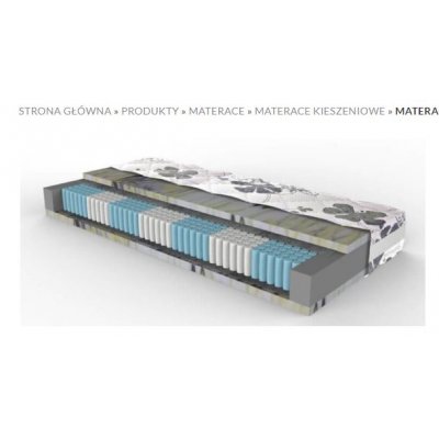   Tiger Multi - materac kieszeniowy 7 stref H3 