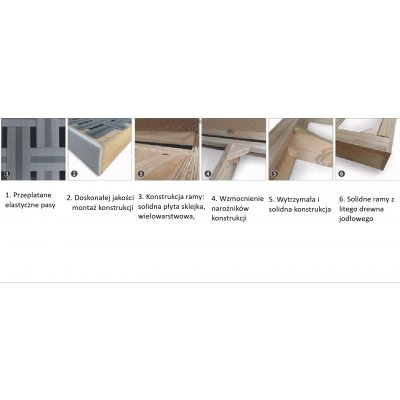  TREVISO Elegancka włoska sofa 3 osobowa TREVISO -baza