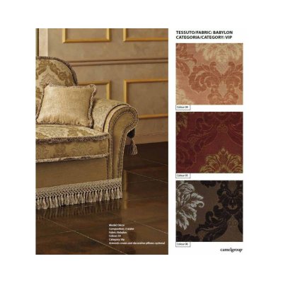  Materiały Kategrii  C -  VIP